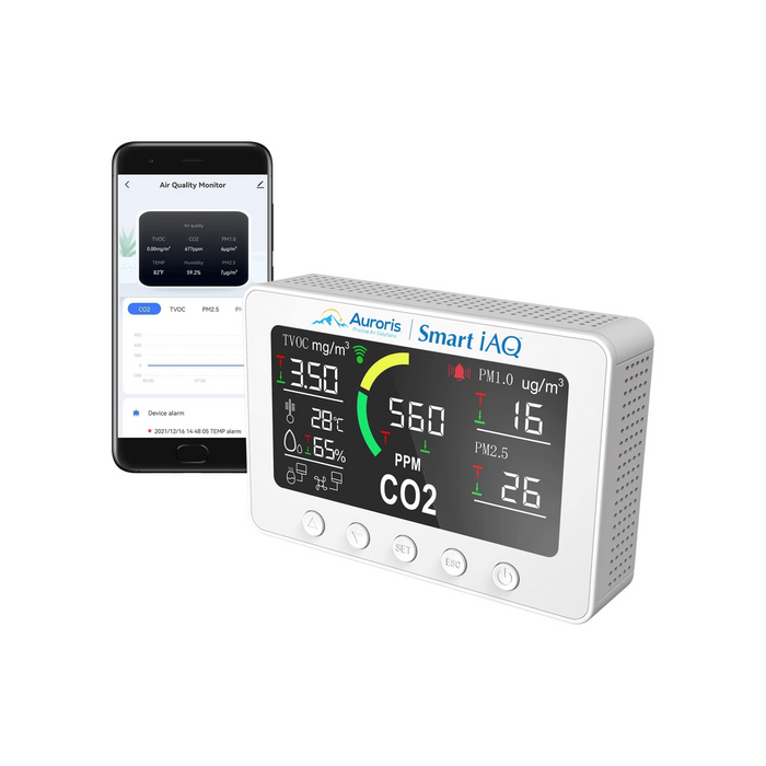 Auroris SMT-IAQ Smart Air Quality Monitor & Controller - PT02