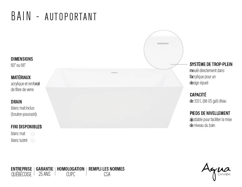 Agua Canada 66" Matte White Thin Edges Square Freestanding Bathtub - BARILLO-66