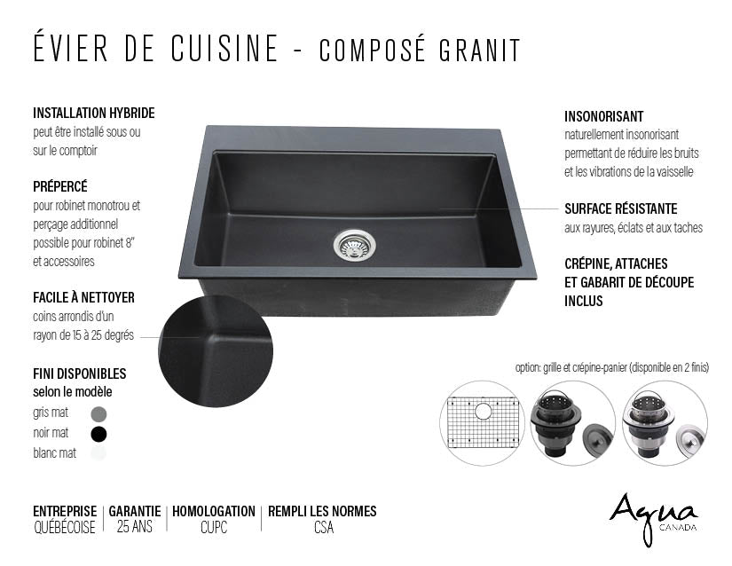 Agua Canada Single Bowl 30’’X20’’ Dual Mount Kitchen Sink