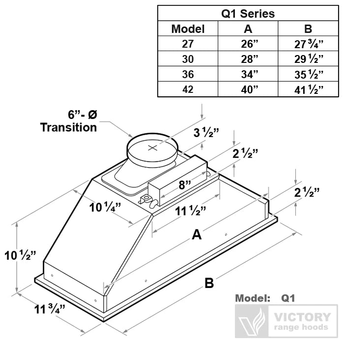 Victory Range Hoods Q1 27" 600 CFM Range Hood Insert