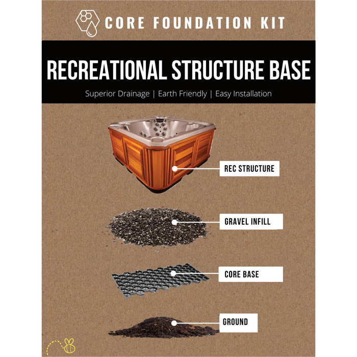 CORE Recreational Foundation Kit - 62 sq. ft