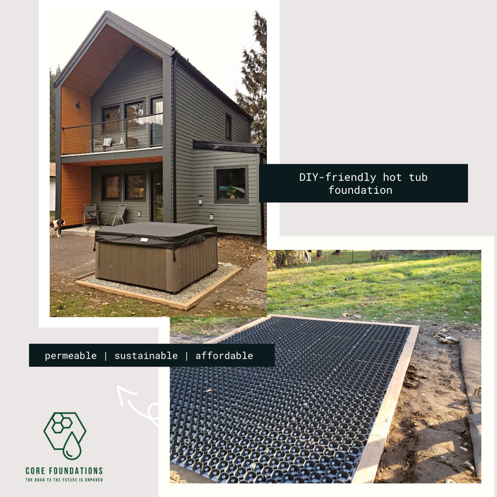 CORE Recreational Foundation Kit - 62 sq. ft