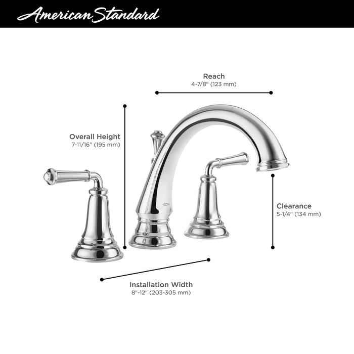 American Standard Delancey 8-Inch Widespread 2-Handle Bathroom Faucet 1.2 gpm/4.5 L/min With Lever Handles
