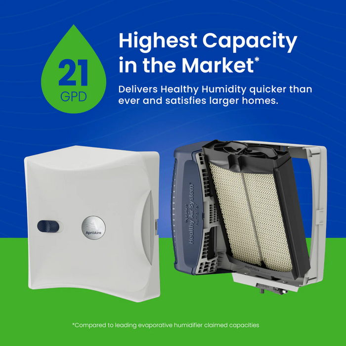 Aprilaire 720A Large Fan Powered Flow-Through Automatic Control Humidifier