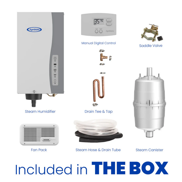 Aprilaire 865 Residential Steam Humidifier w/ Fan Pack