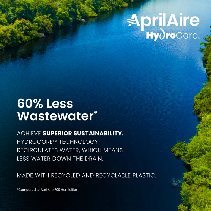 Aprilaire 720A Large Fan Powered Flow-Through Automatic Control Humidifier