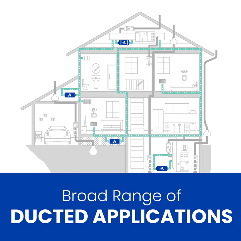 Aprilaire E080W Dehumidifier, Wi-Fi Enabled 80 Pints/day for CrawlSpaces & Basements