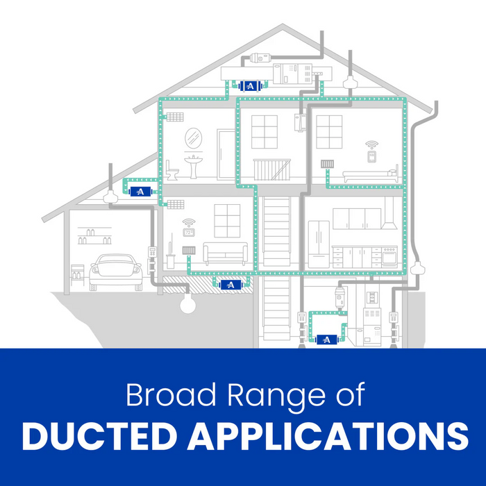 Aprilaire E100W Dehumidifier, Wi-Fi Enabled 80 Pints/day for CrawlSpaces & Basements