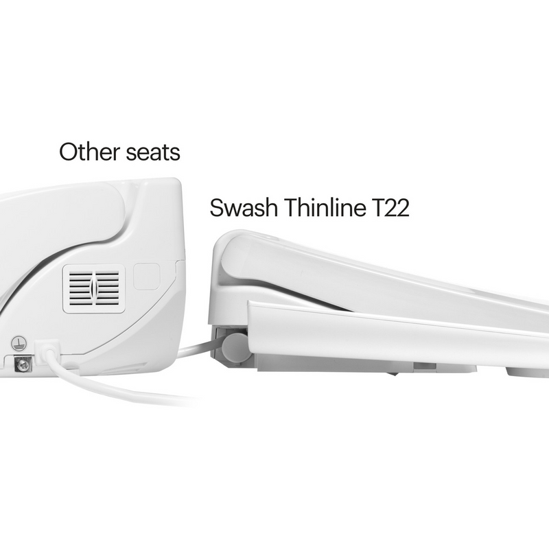 Brondell Swash Thinline T22 Luxury White Toilet Seat with Side Arm Control