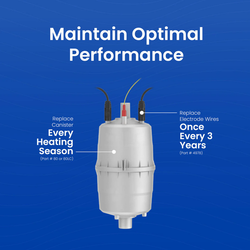 Aprilaire 865 Residential Steam Humidifier w/ Fan Pack