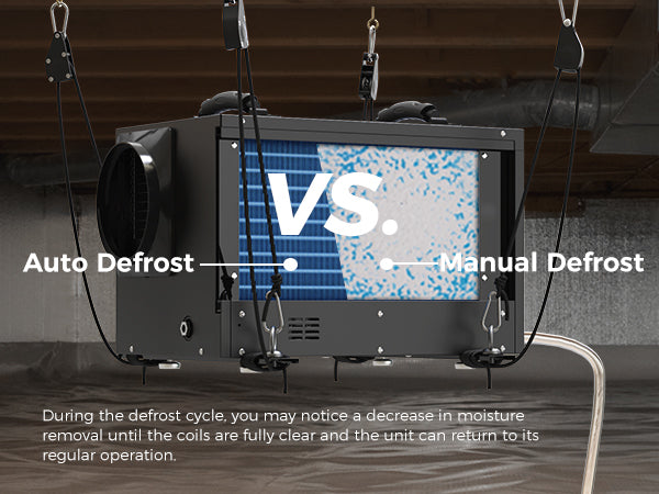 AlorAir Sentinel HDi65S 120 PPD | 55 PPD AHAM Crawl Space & Basement Dehumidifier