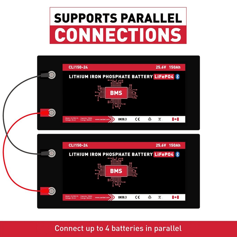 Canbat 24V 150Ah LiFePO4 Lithium Battery - CLI150-24