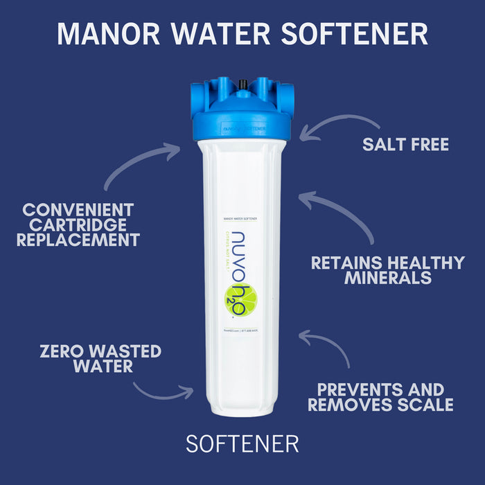 NuvoH20 Manor Water Softener System