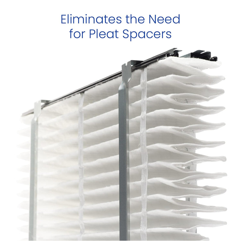 AprilAire 1213 Upgrade Kit For 2120 and 2200 Whole-House Air Purifiers – Replaces 201 Air Filter