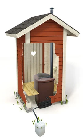 Biolan Eco Composting Toilet - 70579550