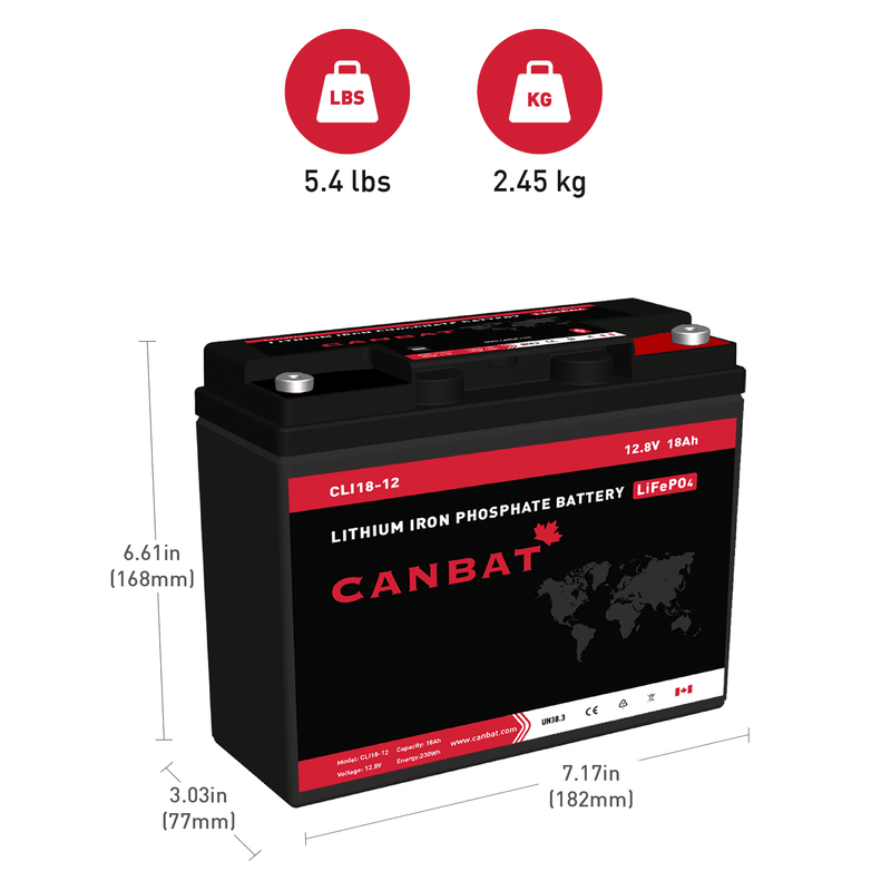 Canbat 12V 18Ah LiFePO4 Lithium Battery - CLI18-12