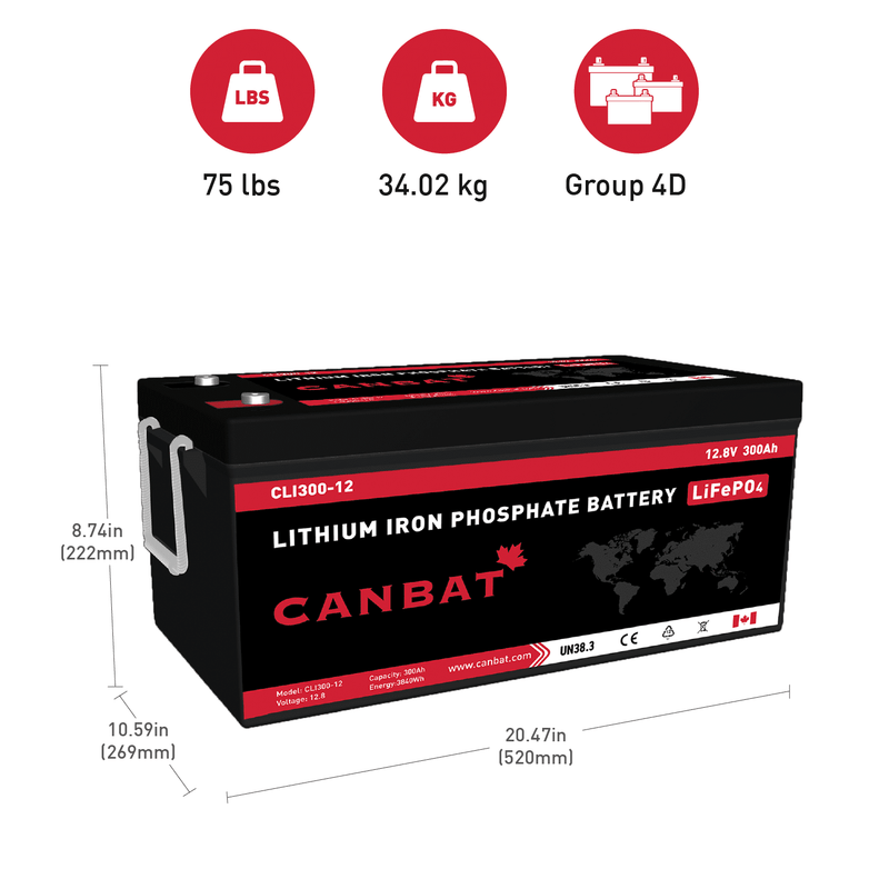 Canbat 12V 300Ah LiFePO4 Lithium Battery - CLI300-12