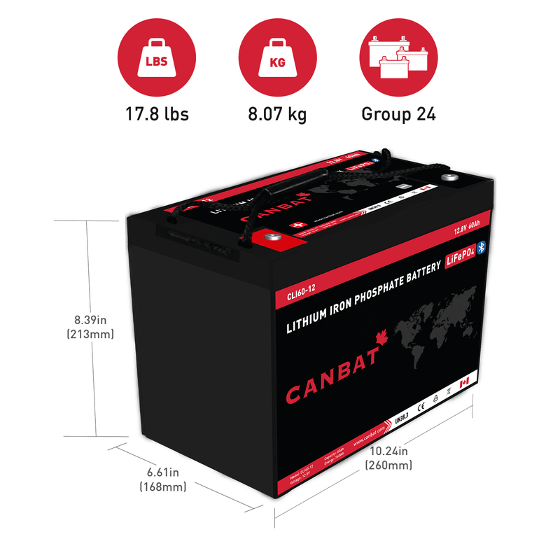 Canbat 12V 60Ah LiFePO4 Lithium Battery - CLI60-12