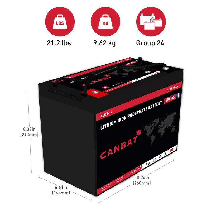Canbat 12V 75Ah LiFePO4 Lithium Battery - CLI75-12