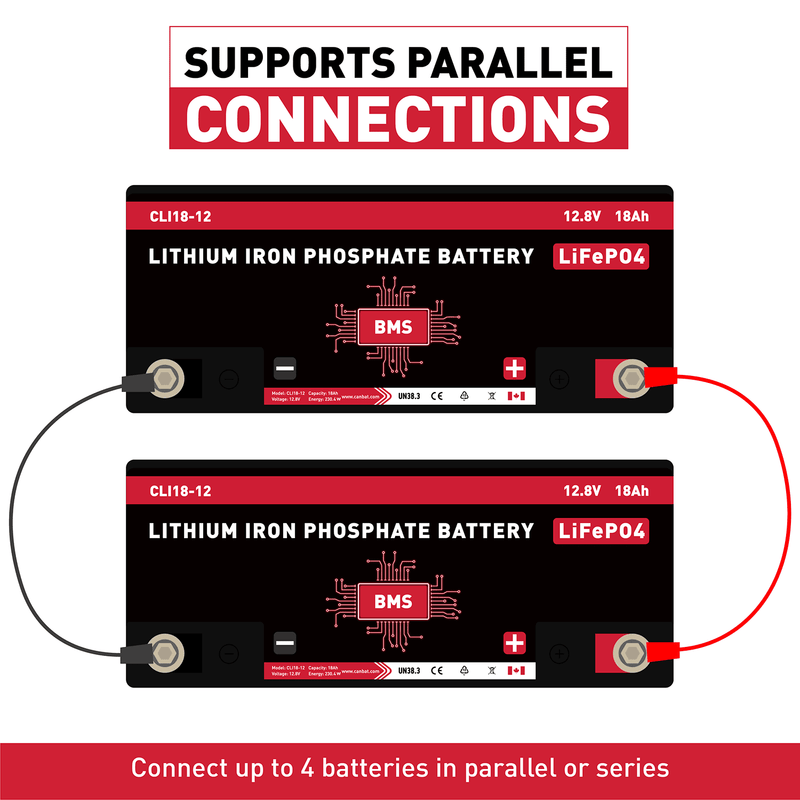 Canbat 12V 18Ah LiFePO4 Lithium Battery - CLI18-12