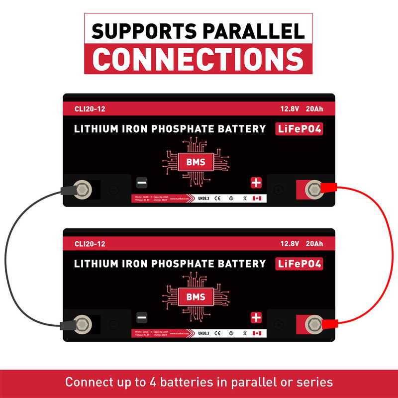Canbat 12V 20Ah LiFePO4 Lithium Battery - CLI20-12