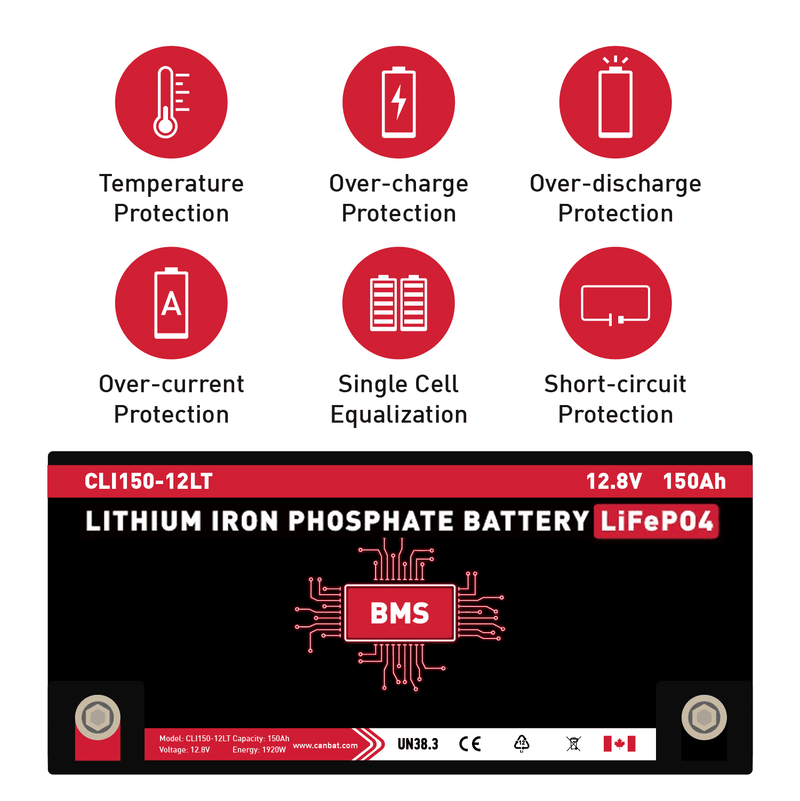 Canbat 12V 150Ah Cold Weather LiFePO4 Lithium Battery - CLI150-12LT