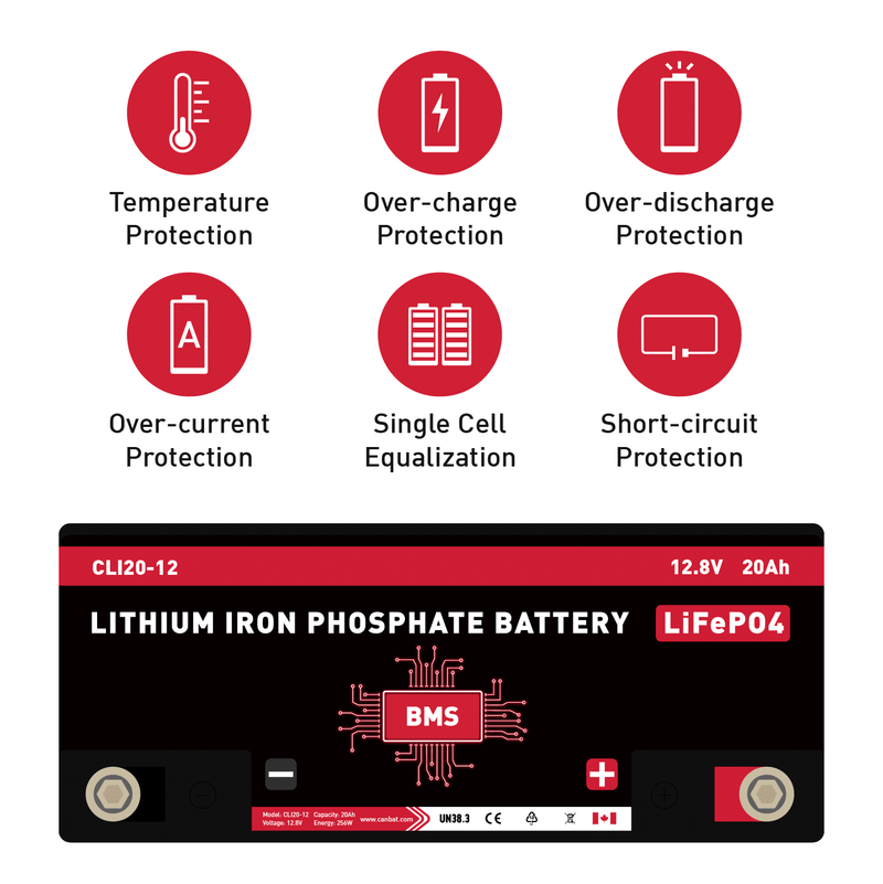 Canbat 12V 20Ah LiFePO4 Lithium Battery - CLI20-12