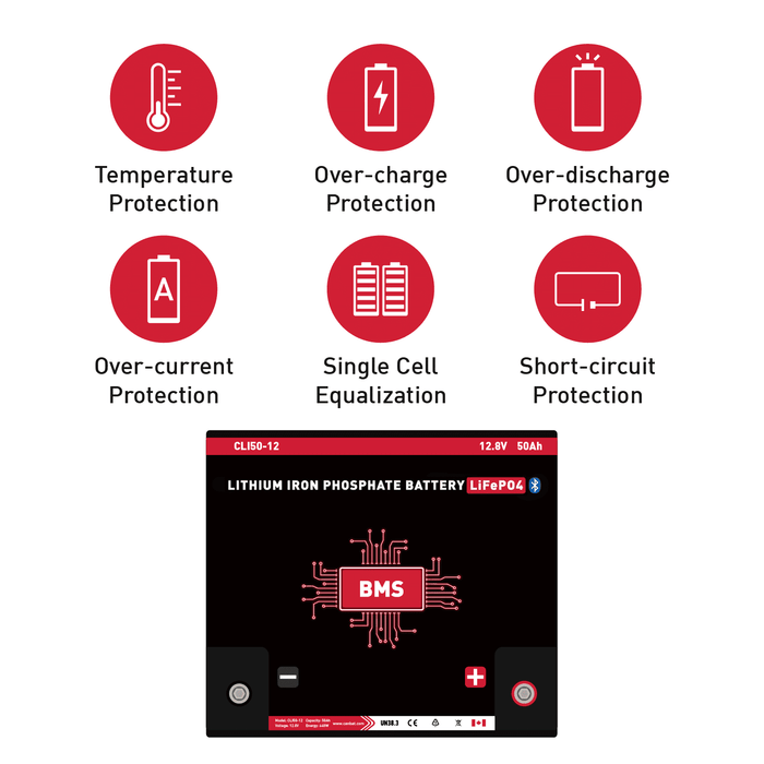 Canbat 12V 50Ah LiFePO4 Lithium Battery - CLI50-12