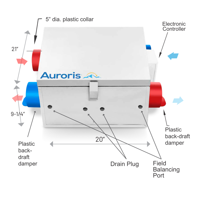 Auroris Solas ESCX-130 Energy Recovery Ventilator Bundle