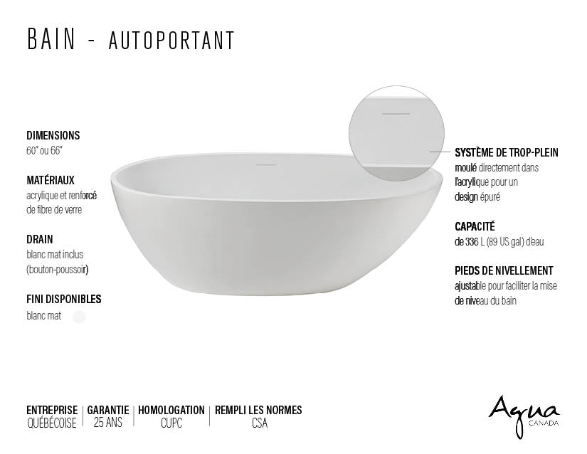 Agua Canada 60’’ Oval Matte White Freestanding Bathtub - BOHO-60-II