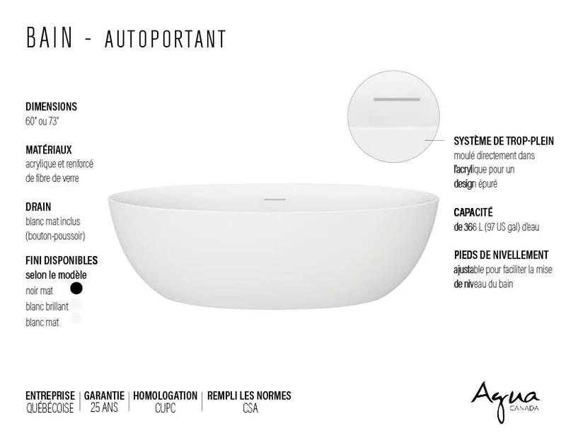 Agua Canada BRADLEY 74'' Glossy White Freestanding Bathtub