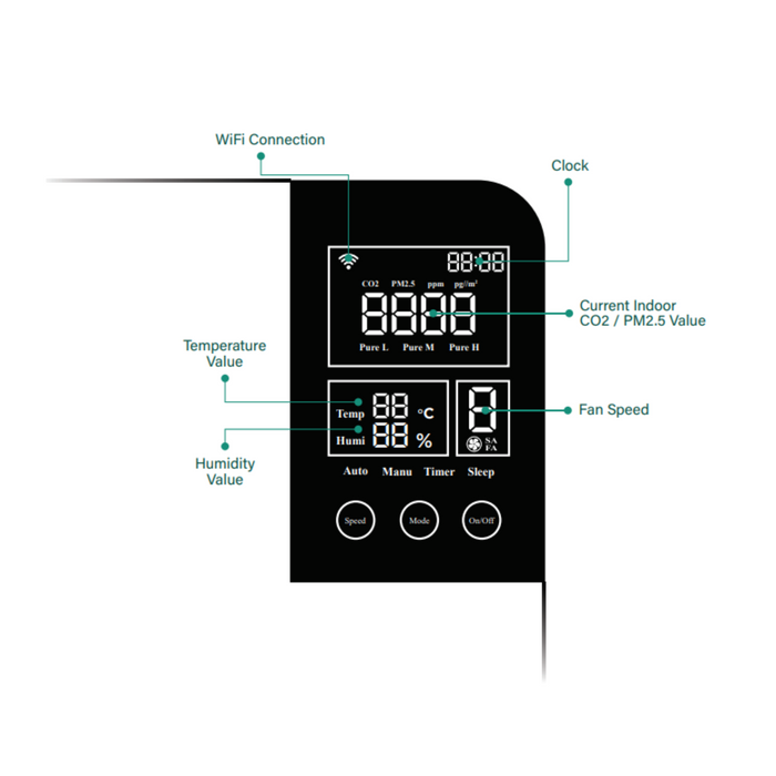 Holtop 100 CFM Wall-Mounted Ductless Energy Recovery Ventilator with PM2.5 Sensor
