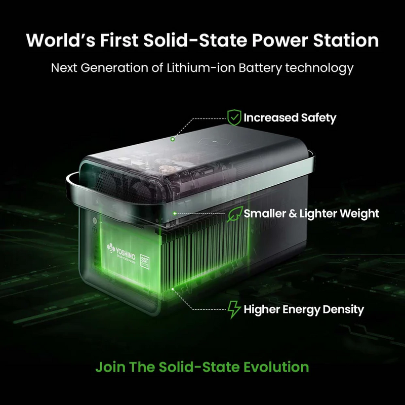 Yoshino B2000 Power Station with 2xSP200 Solar Panel - DTA-K20SP22