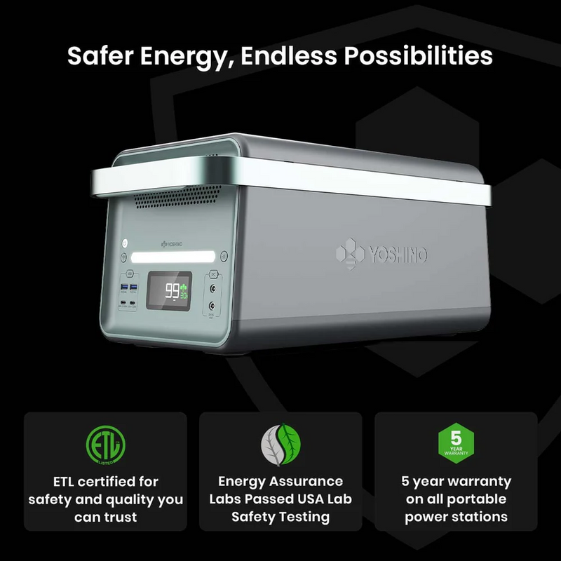 Yoshino B4000 Power Station with 3*SP200 Solar Panel - DTA-K40SP23