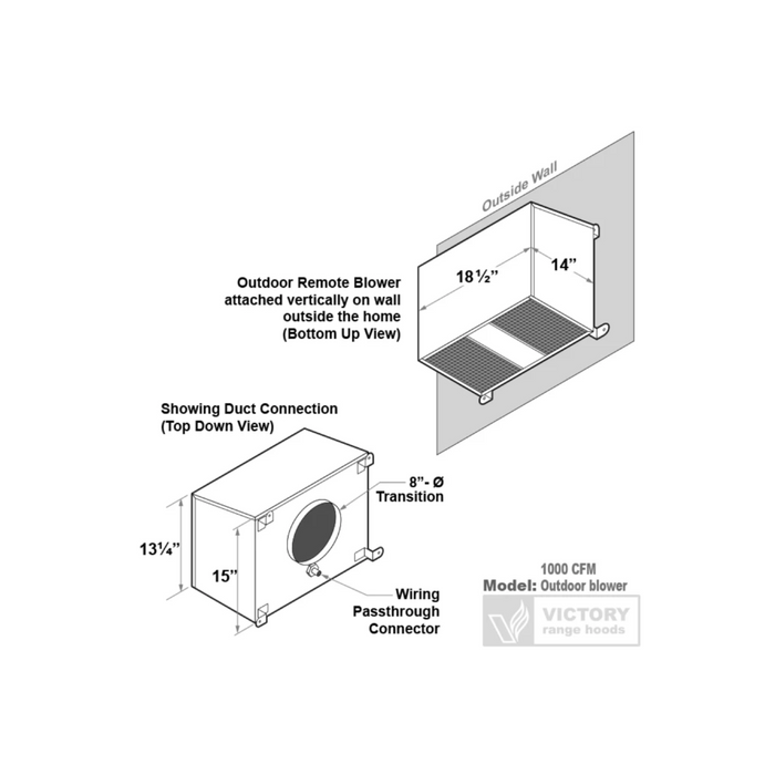 Victory Range Hood Star 36" Range Hood Insert with 1000 CFM Remote Blower