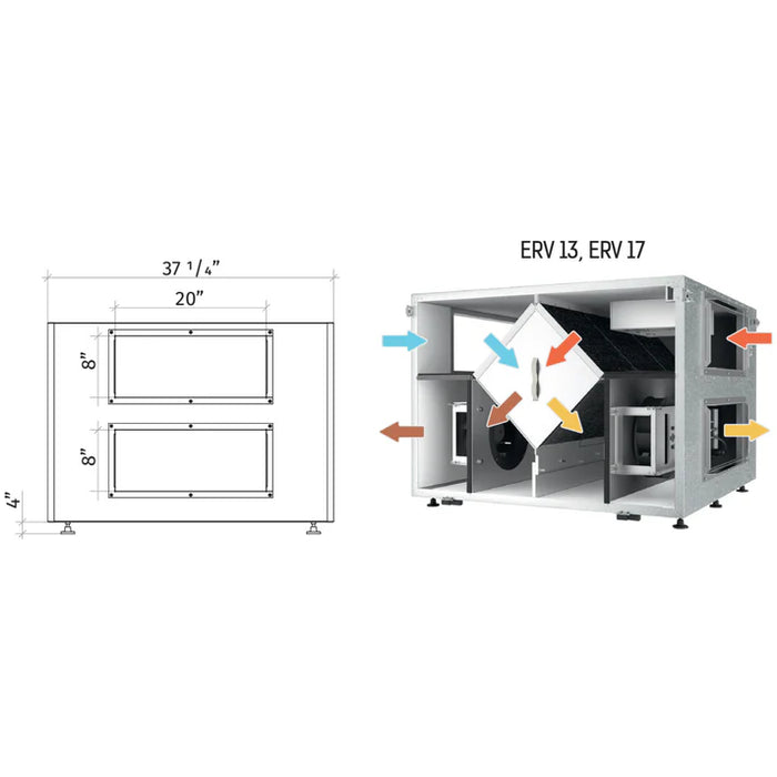 Vents Airlite Series Commercial Energy Recovery Ventilators