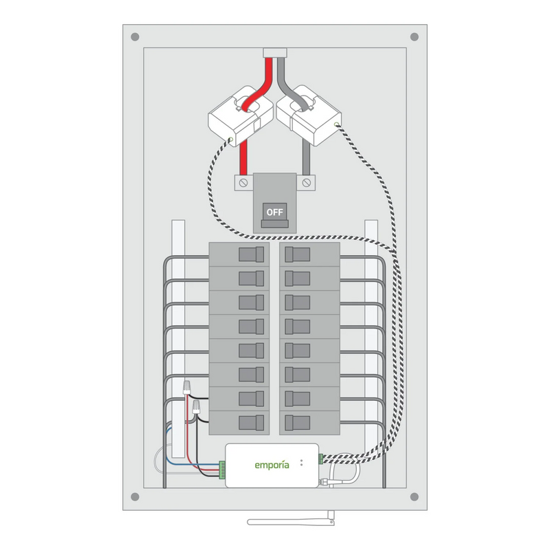 Emporia 3-Phase Vue 3 Energy Management Hub & Monitor