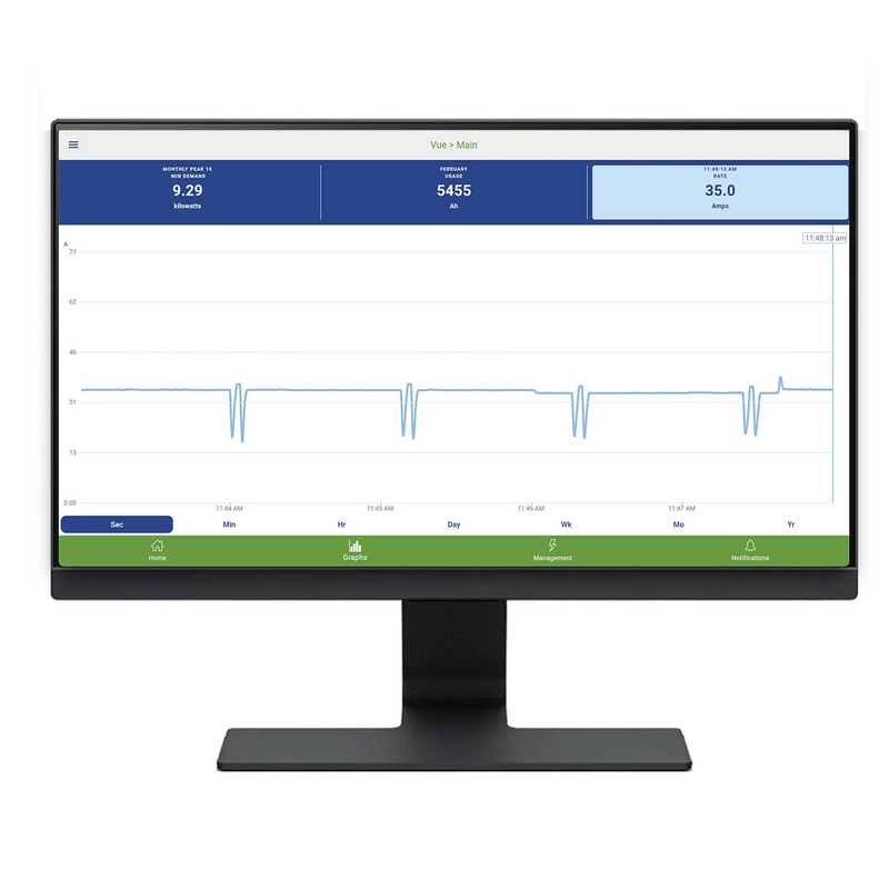 Emporia 3-Phase Vue 3 Energy Management Hub & Monitor
