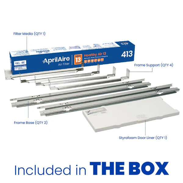 AprilAire 1413 Upgrade Kit For 2140 and 2400 Whole-House Air Purifiers – Replaces 401 Air Filter