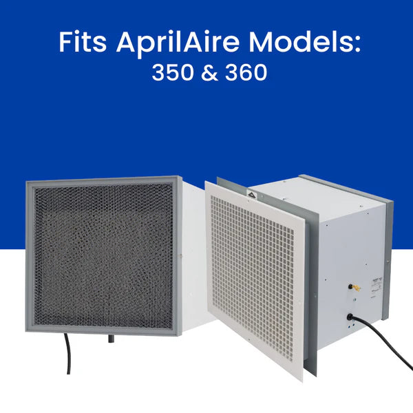 AprilAire 4785 Maintenance Kit With 35 Water Panel
