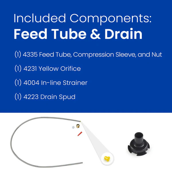 AprilAire 4839 Maintenance Kit With 35 Water Panel
