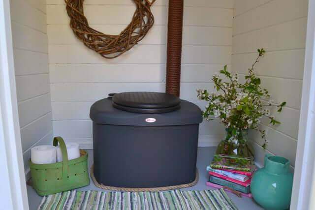 Biolan Eco Composting Toilet - 70579550