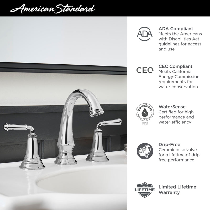 American Standard Delancey 8-Inch Widespread 2-Handle Bathroom Faucet 1.2 gpm/4.5 L/min With Lever Handles