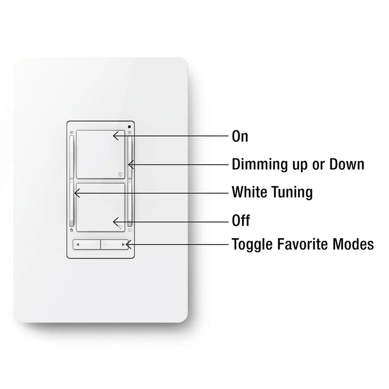 SPEX Lighting Smart Room Controller