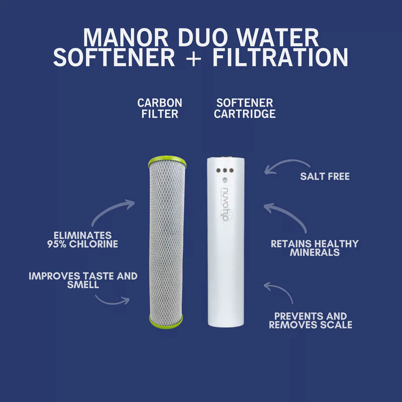 NuvoH2O Manor Duo System Cartridge and Filter