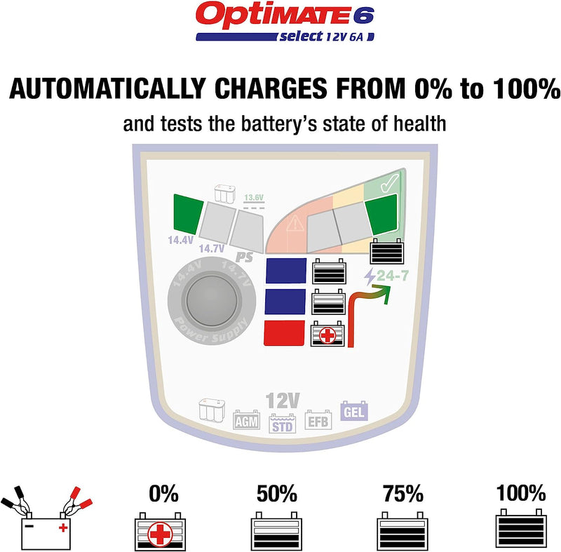 OptiMATE 6 Select - 12V 6A, TM-371, 9-Step Gold Series Battery Saving Charger & Maintainer