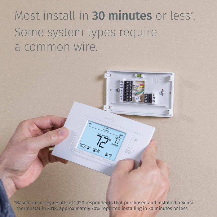 Emerson White-Rodgers Sensi Wi-Fi Smart Programmable Thermostat