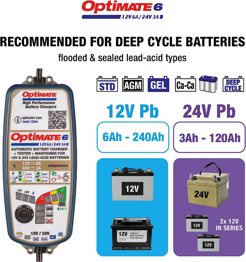 OptiMATE 6 12V/24V - 12V 6A / 24V 3A, Model TM381, Gold Series High Performance Battery Charger & Maintainer for Deep Cycle Batteries