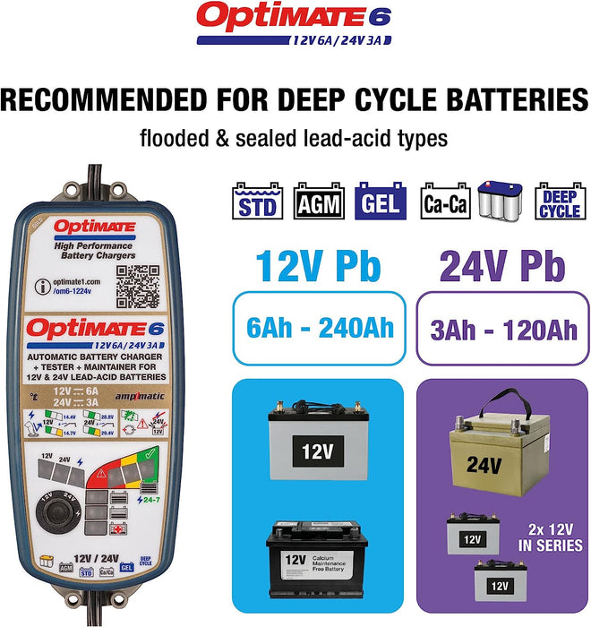 Optimate 5 Select Silver Battery Charger