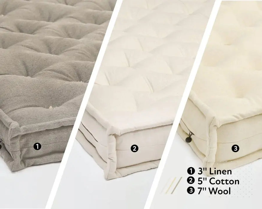 Home of Wool 7" Oeko-Tex Wool Filled Mattress